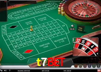 Descubra o Mundo do Cassino Online com t7bet